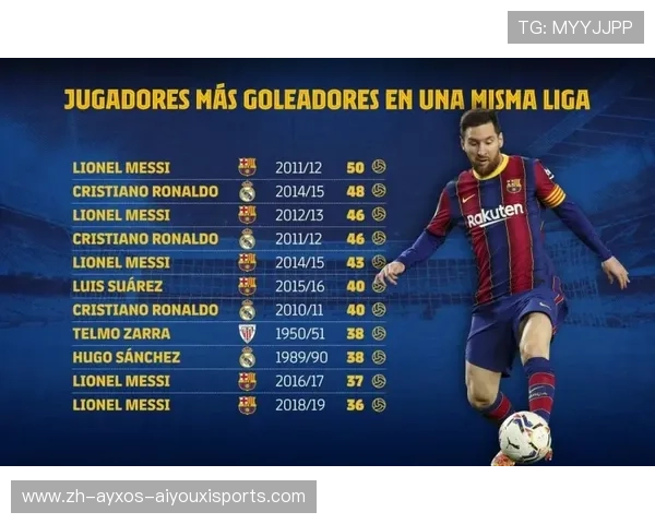 西甲联赛一个赛季比赛场数及规则介绍