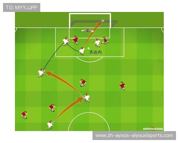 足球运动员的训练方法与提升策略